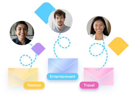 Align your automated content feed with your  content marketing strategy
