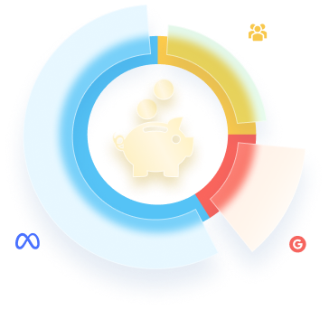 Prioritize acquisition channels and spend your marketing budget wisely